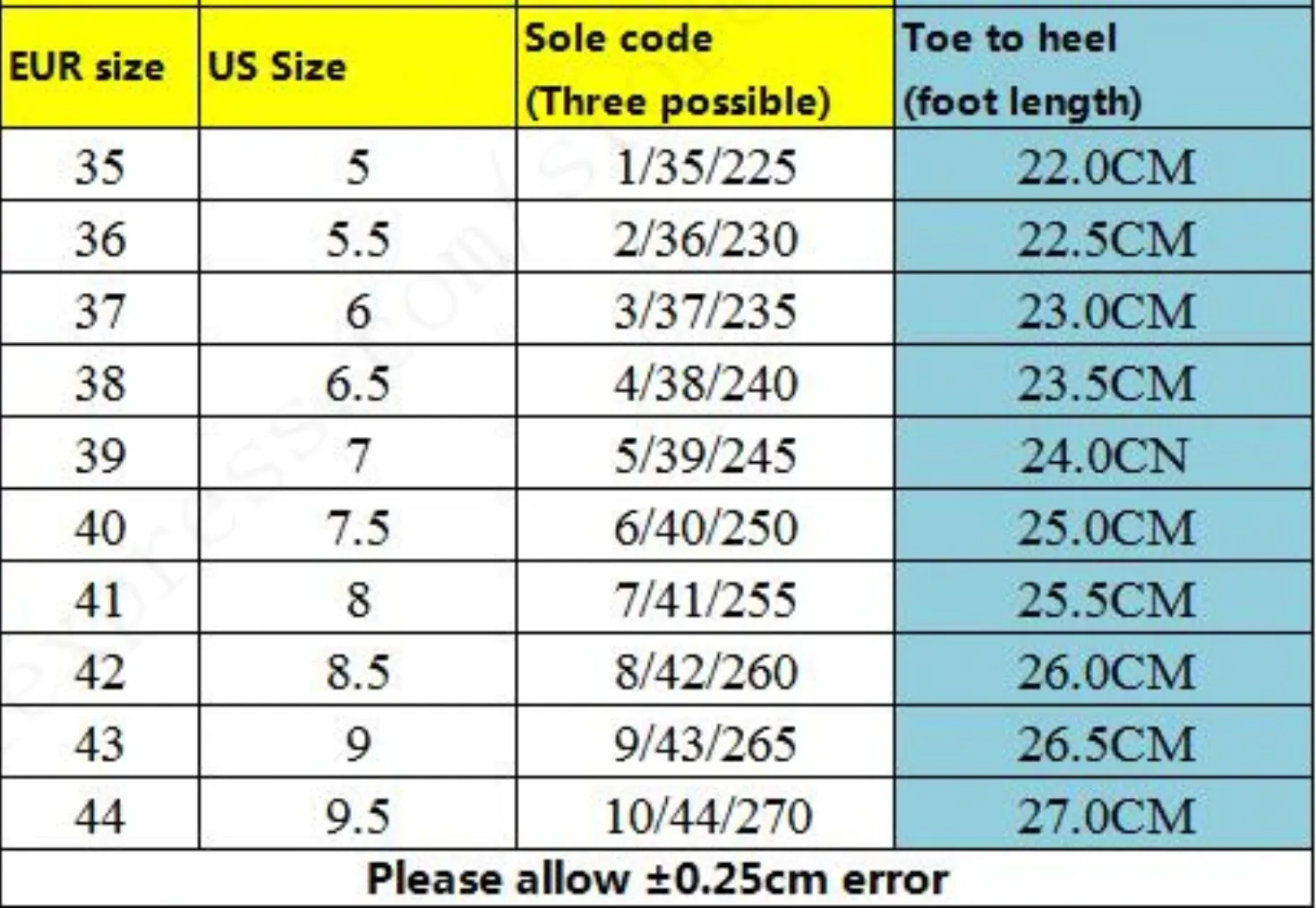 Glowing Sneakers USB Rechargeable Unisex Party Shoes